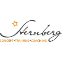 Sternberg Concept