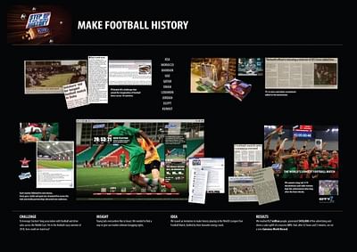MAKE FOOTBALL HISTORY - Werbung
