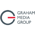 Graham Media Group