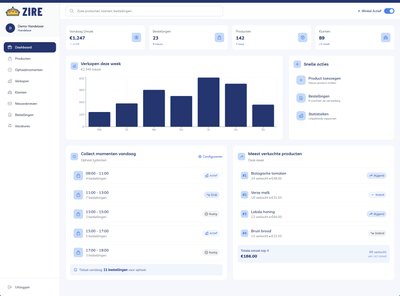 Zire.be - Het lokale platform dat handelaars en buurt verbindt - Application web