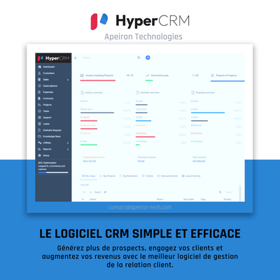 CRM gestion de la relation client (Hyper CRM) - Développement de Logiciel