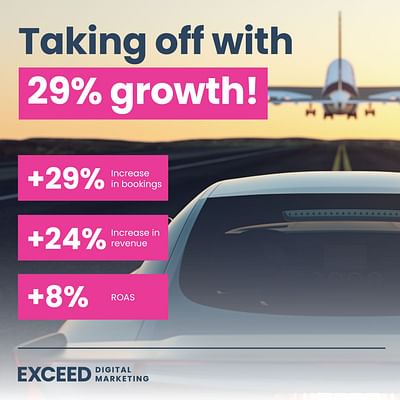 Taking off with 24% growth! - Online Advertising