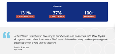 Financial Services Webinar Generates 100+ New Leads - Estrategia de contenidos