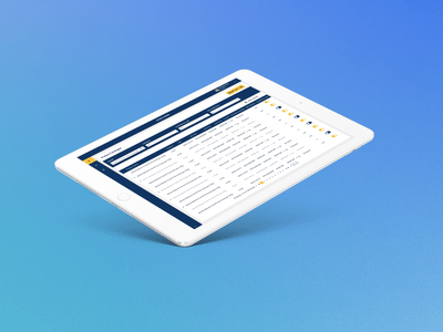 Retail ERP for Middle Eastern Construction Leader - Product Management