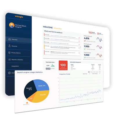 Weagle - Mobile Application and Web App - Sviluppo di software