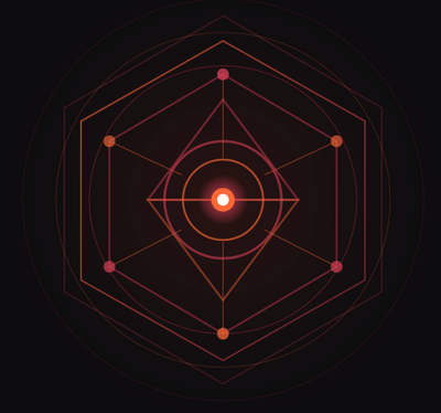 Solantir - Software Entwicklung