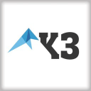 K3 Communications