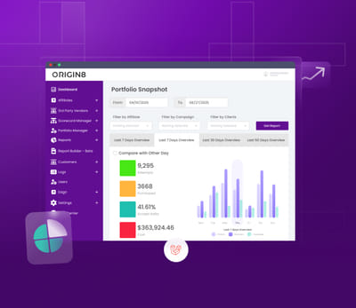 Origin8 – Real-Time Loan Decisioning Platform - Software Entwicklung