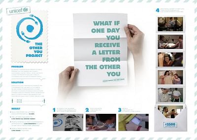 THE OTHER YOU PROJECT - Publicidad