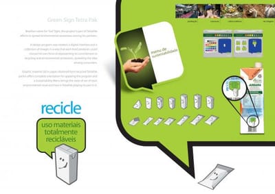 GREEN SIGN - TETRAPAK - Advertising
