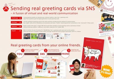 SENDING REAL GREETING CARDS - Publicité