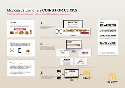 COINOFFERS COINS FOR CLICKS [image] - Publicité