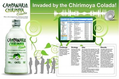  THE CHIRIMOYA COLADA! - Advertising