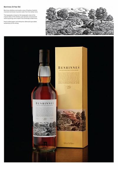 BENRINNES 23-YEAR OLD - Advertising