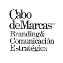 Cabo De Marcas