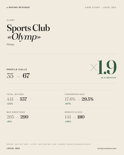 Sports Club Olymp SEO - SEO