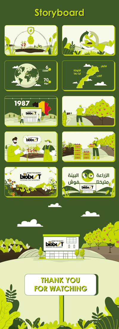 motion graphic for biobest - Publicité