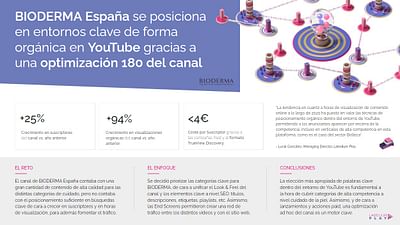 BIODERMA se posiciona de forma orgánica en YouTube - Stratégie digitale