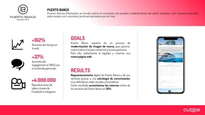 Reposicionamiento de marca & aumento notoriedad - Planificación de medios