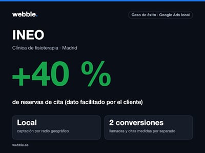 INEO: +40 % de reservas de cita con Google Ads local - Publicidad Online