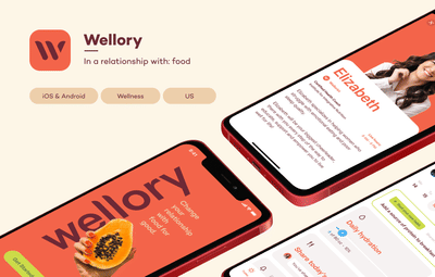 Wellory - Anti diet app - Ergonomy (UX/UI)