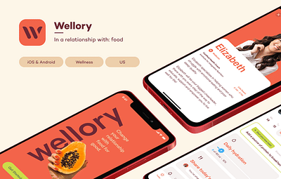 Wellory - Anti diet app - Ergonomie (UX / UI)
