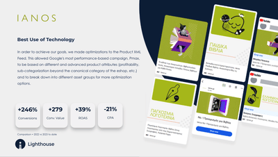 Performance Marketing for Ianos online Bookstore - Publicité en ligne