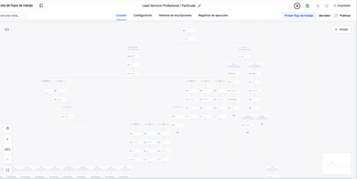 Implementación de CRM para Ambiseint - Estrategia digital