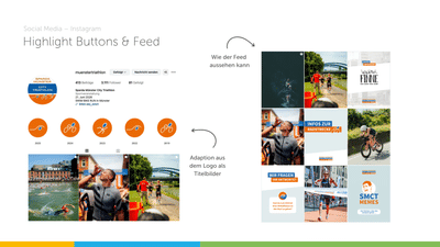 Social Media Betreuung für den Sparda Münster City Triathlon - Social Media