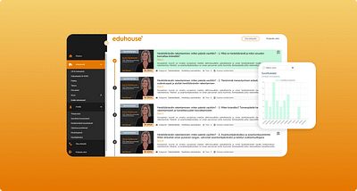EdTech company with their learning services - Software Ontwikkeling