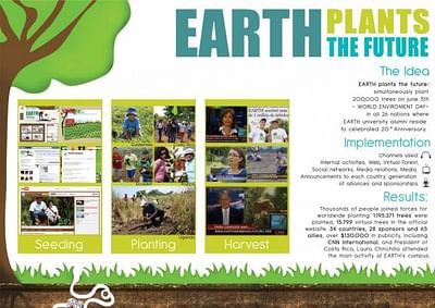 EARTH PLANTS THE FUTURE - Publicidad