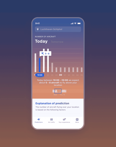 Predictive air traffic Insights. - Ontwerp
