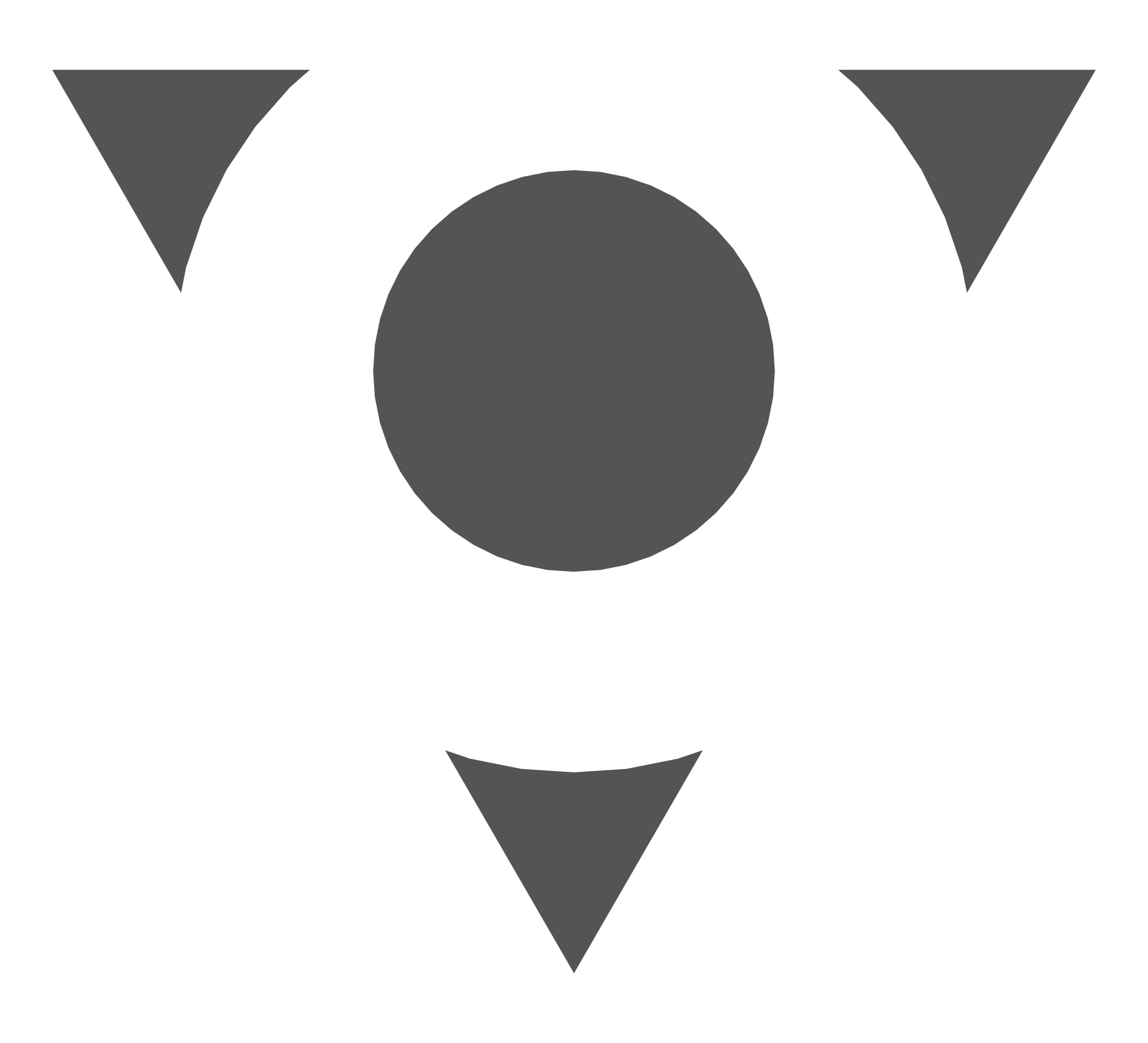 NINC Media