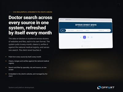 Self-updating doctor search platform, dozens of sources in one system - Software Entwicklung