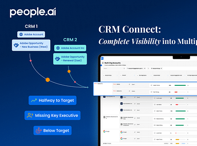 People.ai - Graphic Design