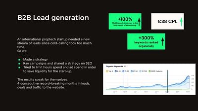 Digital growth for Int. B2B SaaS - Anonymised - Stratégie digitale