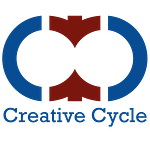 Creative Cycle