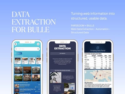 Public Event related data collection from multiple source - Web Application