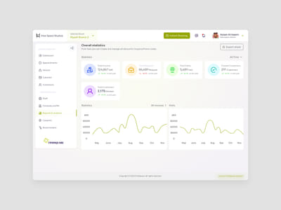 FindSquare - Dashboard - Web Application