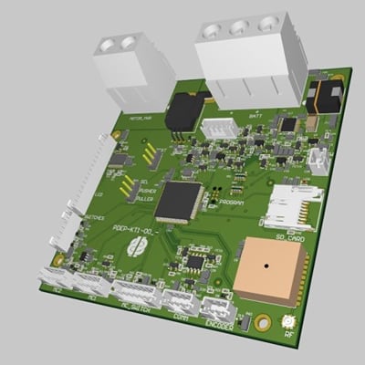 Electronics - Innovation