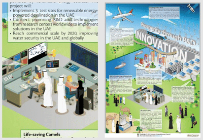 Dubai Executive Council - Design & graphisme