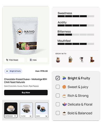 Naivo Coffee - Transforming E-Commerce - E-commerce