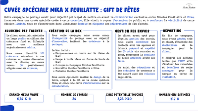CAMPAGNE DE PORTAGE NICOLAS FEUILLATTE - Stratégie digitale