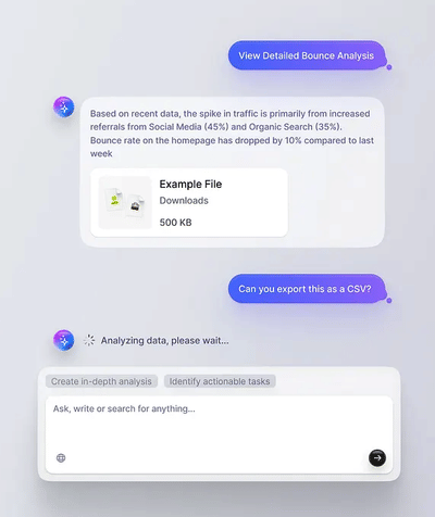 AI Customer Assistance - Advertising