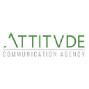 Attitude
