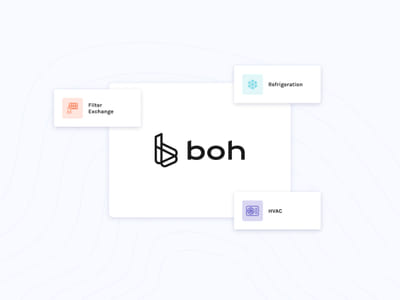 Boh - Restaurant back-of-house management software - Web Applicatie