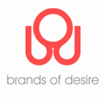 Brands of Desire