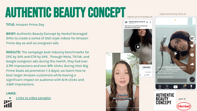 Amazon Prime Day – Henkel - Social Media