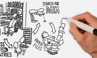 interne Kommunikation / Whiteboard-Animation - Relations publiques (RP)