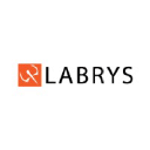 Labrys